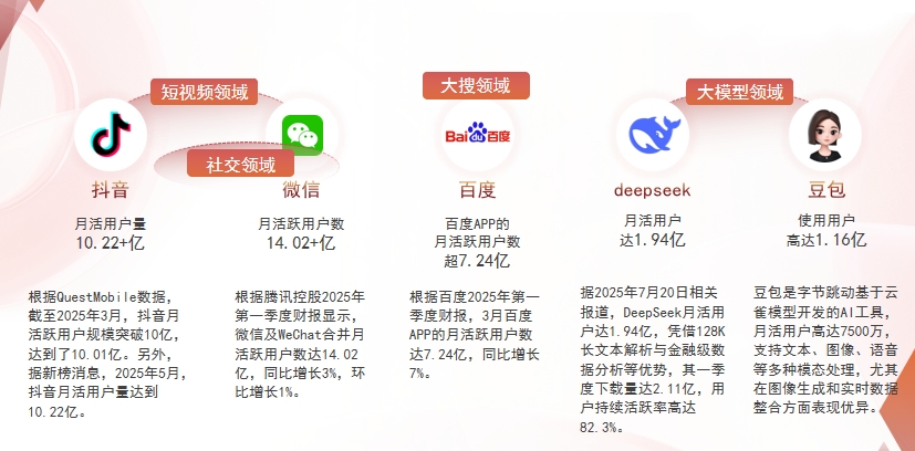 【三沙】中山GEO哪家好？为什么主动优化比被动收录更有效？