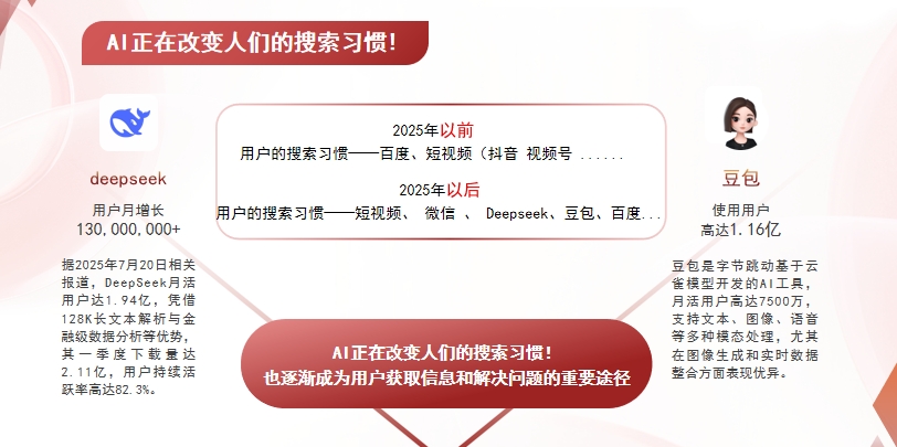 【三沙】中山GEO哪家好？AI搜索优化全解析